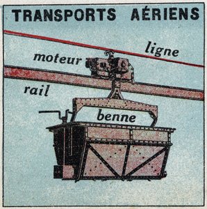 Ferrovias elétricas: transporte aéreo (teleferico). Ilustração anónima a partir de 1925. Coleção privada. de Anonymous Anonymous