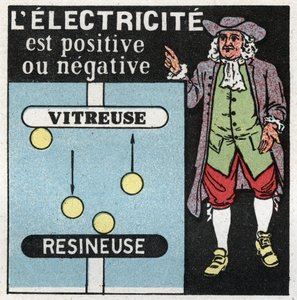 Fenómenos eléctricos: a electricidade é positiva e negativa. Teoria de Benjamin Franklin (1706-1790) sobre os dois electricites, um vidro (o positivo) e o outro resinador (o negativo). Ilustração anônima de 1925. Coleção privada. de Anonymous Anonymous