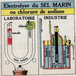 Electroquímica: electrólise de sal marinho ou cloreto de sódio. Ilustração anónima a partir de 1925. Coleção particular. de Anonymous Anonymous