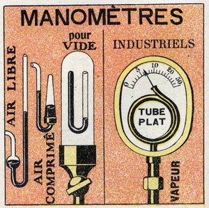 Pressão do gás: diferentes tipos de manômetros (ar aberto, ar comprimido, vácuo, industrial). Ilustração anônima de 1925. Coleção privada. de Anonymous Anonymous