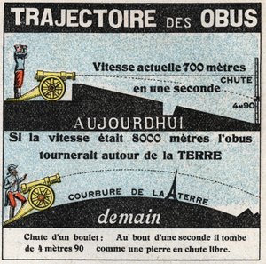 Gravitação: trajetória das conchas. Ilustração anónima de 1925. Coleção privada. de Anonymous Anonymous