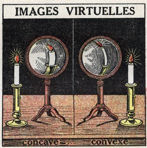 Reflexão de luz: imagem virtual com espelho côncavo (esquerda) e espelho convexo (direita). Ilustração anônima de 1925. Coleção particular. de Anonymous Anonymous