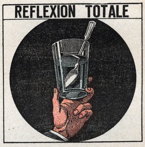 Refração da luz: reflexão total observada com uma colher de prata em um copo de água. Olhando de baixo da superfície da água, vemos a imagem da colher como em um espelho. Ilustração anónima de 1925. Colecção privada. de Anonymous Anonymous
