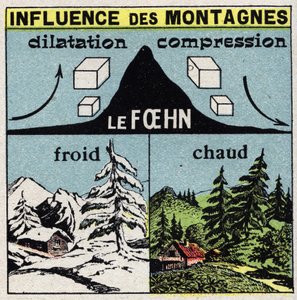 Meteorologia: influência das montanhas sobre os ventos (foehn). Ilustração anónima de 1925. Coleção privada. de Anonymous Anonymous