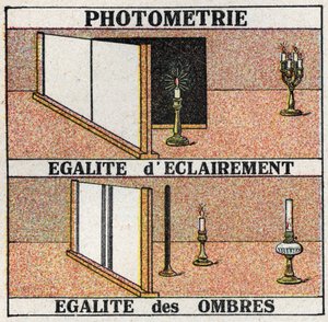 Fotometria: luz igual e sombras iguais. Ilustração anónima de 1925. Coleção privada. de Anonymous Anonymous