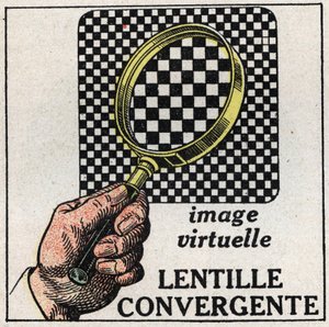 Prismas e lentes: lentes convergentes. Imagem virtual. Ilustração anónima a partir de 1925. Colecção privada. de Anonymous Anonymous