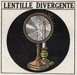 Prismas e lentes: lentes divergentes. Ilustração anónima a partir de 1925. Coleção privada. de Anonymous Anonymous