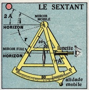 Reflexo de luz: o sextante. Ilustração anónima de 1925. Coleção privada. de Anonymous Anonymous
