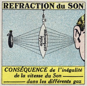 Energia sonora: refração do som por meio de uma lente formada por uma fina membrana de borracha e preenchida com ácido carbônico. Ilustração anónima a partir de 1925. Coleção particular. de Anonymous Anonymous