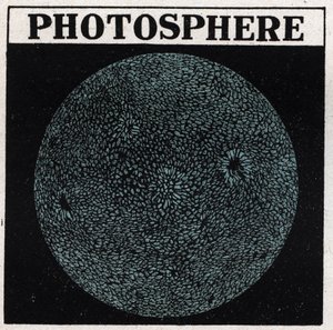 Análise espectral: composição do sol. A superfície do sol é chamada de fotosfera. Ilustração anônima de 1925. Coleção particular. de Anonymous Anonymous