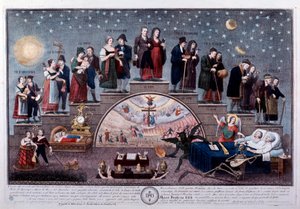 As idades do homem ou a escala da vida, uma representação das diferentes etapas da vida de um casal burguês, do nascimento à morte, relatando a evolução social (Idades do homem ou a escala da vida). Ilustração, colecção privada do final do século XIX de Anonymous Anonymous