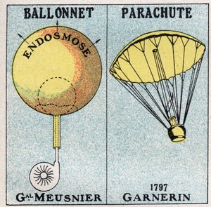 Os balões: o balão do General Jean-Baptiste (Jean Baptiste) Marie Charles Meusnier de la Place (1754-1793), e o pára-quedas de André Jacques Garnerin (1769-1823) inventado em 1797. Ilustração anónima a partir de 1925. Coleção particular. de Anonymous Anonymous