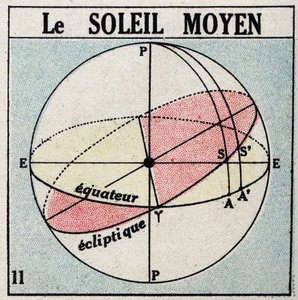 A hora: o sol do meio. Ilustração anónima de 1925. Coleção privada. de Anonymous Anonymous