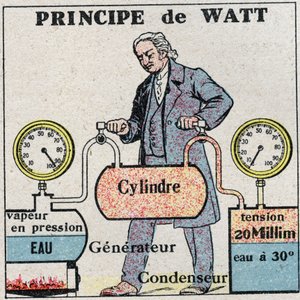 A máquina a vapor: O princípio James Watt (1736-1819). Ilustração anônima de 1925. Coleção privada. de Anonymous Anonymous