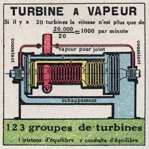 A máquina a vapor: secção transversal de uma turbina a vapor. Ilustração anónima de 1925. Coleção privada. de Anonymous Anonymous