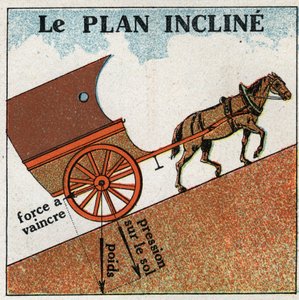 Trabalho e potência: o avião inclina-se. Ilustração anónima de 1925. Colecção privada. de Anonymous Anonymous