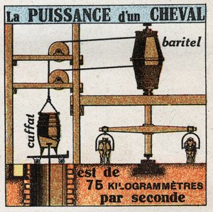 Trabalho e potência: a potência de um cavalo é de 75 quilogramas por segundo. Ilustração anónima a partir de 1925. Coleção privada. de Anonymous Anonymous