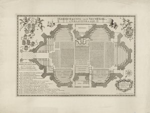 Mapa do Nieuwe Kerk em Haia de Anthony Stechwey