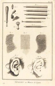 Gravura a lápis: pl. VIII de Antonio Baratta after A. J. de Fehrt