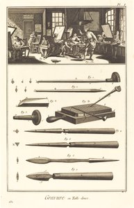 Gravura em entalhe: pl. EU de Antonio Baratta after A. J. de Fehrt