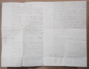 Carta descrevendo as experiências de Fizeau para determinar a velocidade da luz de Armand Hippolyte Louis Fizeau