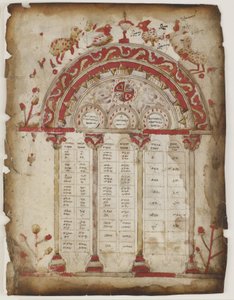 Tabela Canon de um manuscrito do evangelho (aquarela, tinta opaca e ouro em pergaminho) de Armenian School