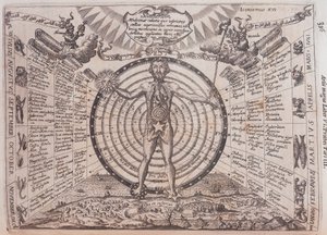Um mapa astrológico, 1646