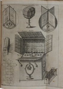 A grande arte de luz e sombra, 1646. de Athanasius Kircher