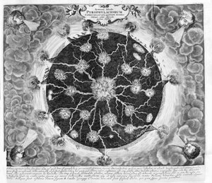 Corte transversal da terra mostrando o fogo central, fogos de fogo e vulcões, a partir de uma gravura de cobre do "Mundus subterraneus" de Athanase Kircher (ou Athanasius Kircheri) de Athanasius Kircher