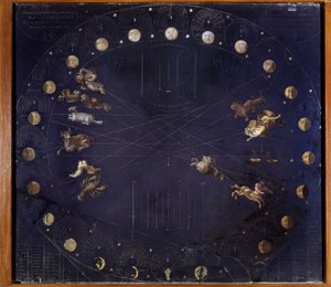 Conselho científico representando os ciclos lunares e as diferentes constelações - Athanase Kircher de Athanasius Kircher