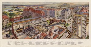 Sistema de esgotos de uma cidade moderna, Schoeneberg, Alemanha (litografia a cores)
