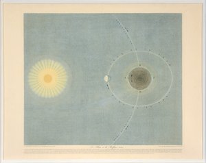O fluxo e o refluxo no. 6, bar. 1839. de Auguste Henri Dufour