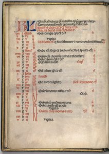 Missale: Fol. 7v: página do calendário de outubro, 1469. de Bartolomeo Caporali