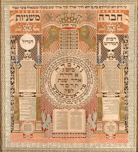 Memorial Tablet e calendário Omer de Baruch Zvi Ring