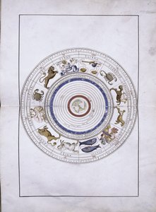 Zodíaco como esferas com a terra no centro do Atlas Portolano, 1546 de Battista Agnese