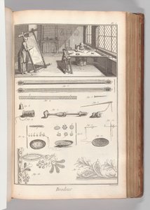 Livro 2 (Parte 1), Vol. 2: Brodeur, Placa I (Bordador, Placa 1), de &39;Encyclopédie, ou Dictionnaire raisonné des sciences&39; de Denis Diderot