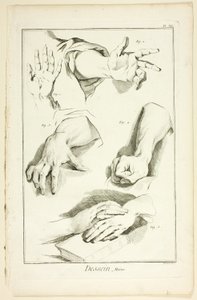 Design: Hands, da Encyclopédie