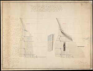 Plano do leme e da coluna de popa do "Erebus" (1826) e do "Terror" (1813) de British School