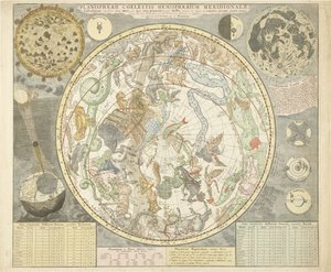 Planisphaerii hemisfério celestial sul, do Atlas do Céu, Pub. 1706 (gravura colorida mão)