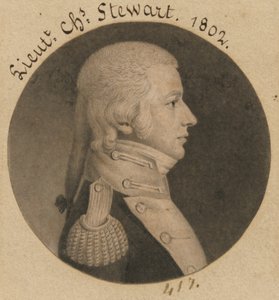  de Charles Balthazar Julien Févret de Saint-Mémin