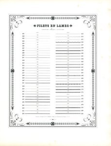 Elementos de linhas pontilhadas e onduladas - Filets en Lames (impressão) de Charles Derriey