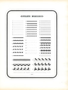 Regras móveis ornamentais e faixas decorativas (impressão) de Charles Derriey