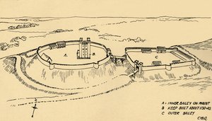 Vista aérea do castelo Hedingham, reconstrução parcial de Essex, 1931 de Charles Henry Bourne Quennell