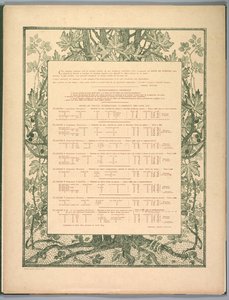 Paisagem Suite: Colophon, 1892-1893. de Charles Marie Dulac