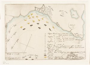 Plano da Batalha de Sinope de Charles Meryon