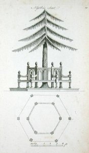 Um assento gótico, de "Arquitetura Ornamental no Gótico, Chinês e Gosto Moderno", publicado em 1758 (gravura) de Charles Over