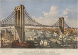 A Ponte de Suspensão do Grande Rio Este: Ligando as Cidades de Nova Iorque e Brooklyn
