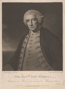 O Honorável John Forbes de Charles Townley