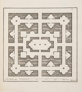 Design para Parterre, do Theatre des Plans et Jardinages, pub.1652 (gravura) de Claude Mollet