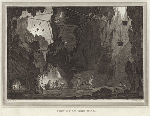 Vista, ferro, mina